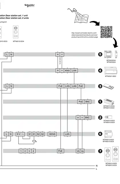 schneider施耐德HW_ U.motion Door station set_ 1 unit_2 units_ Wiring